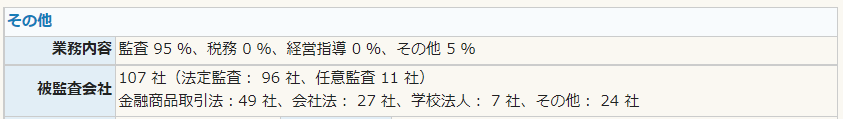 JICPA Career Naviなら、業務内容がイメージしやすい